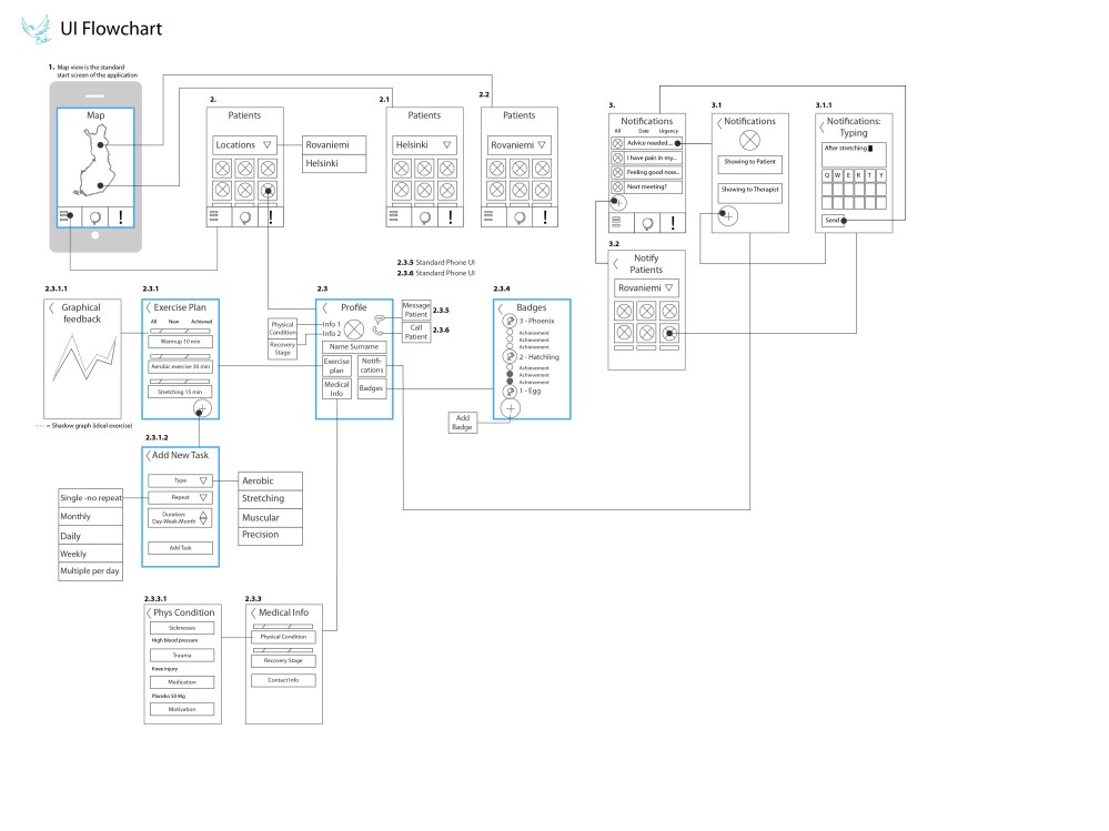 interface-design-flow-final-02